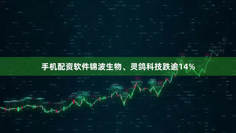 手机配资软件锦波生物、灵鸽科技跌逾14%
