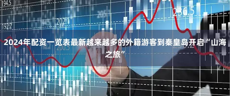 2024年配资一览表最新越来越多的外籍游客到秦皇岛开启“山海之旅”