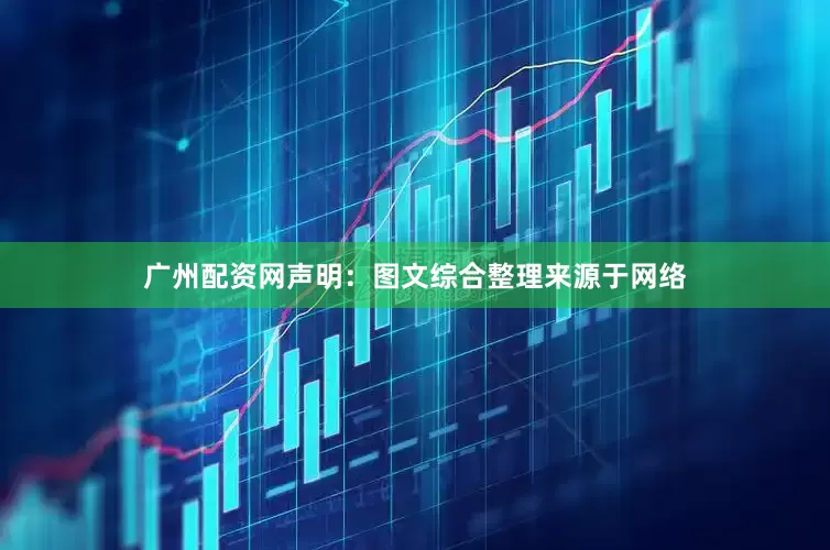 广州配资网声明：图文综合整理来源于网络